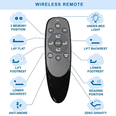 Serene Programable Positions With Adjustable Bed Frame - HOMES: Inside + Out 2 Serene Programable Positions With Adjustable Bed Frame - HOMES: Inside + Out - Image 2